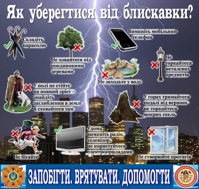 Главные правила безопасности во время грозы — фото 1