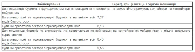 Вивозити сміття тепер стане дорожче — фото 1