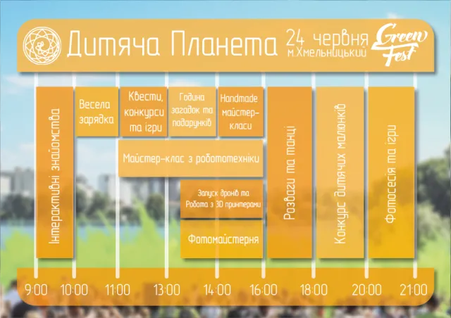 Йога, квести і майстер-класи: у Хмельницькому відбувся ювілейний «Green Fest» — фото 16