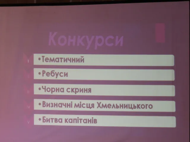 П'ятикласники показали відмінні знання з місцевого самоврядування на брейн-рингу «Моя позиція» — фото 7