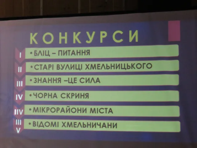 Маленькі хмельничани показали відмінні знання з місцевого самоврядування на брейн-рингу «Моя позиція» та виграли поїздку до Києва — фото 5