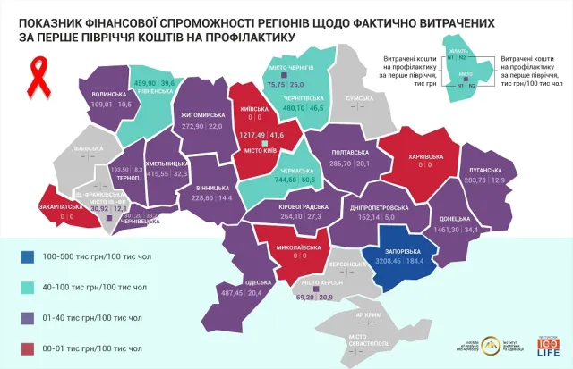 Хмельниччина зайняла 1 місце за кількістю коштів, витрачених на боротьбу зі СНІДом — фото 2