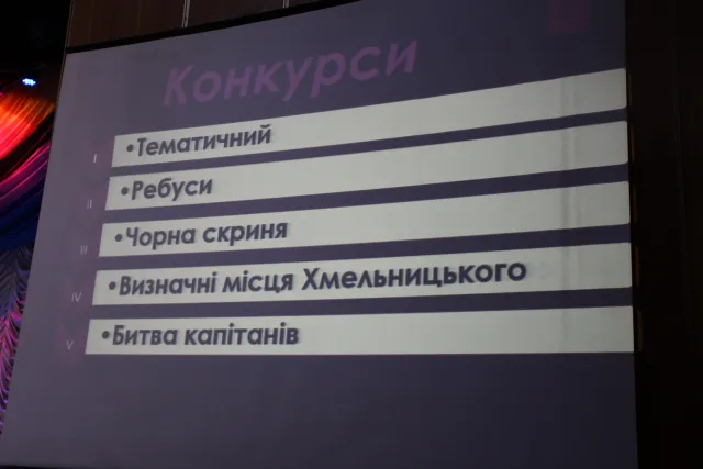 Учні школи №12 стали переможцями другого півфіналу міського брейн-рингу «Моя позиція» — фото 4