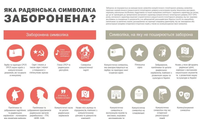 З нагоди Дня перемоги майже 300 хмельницьких поліцейських охоронятимуть порядок — фото 1