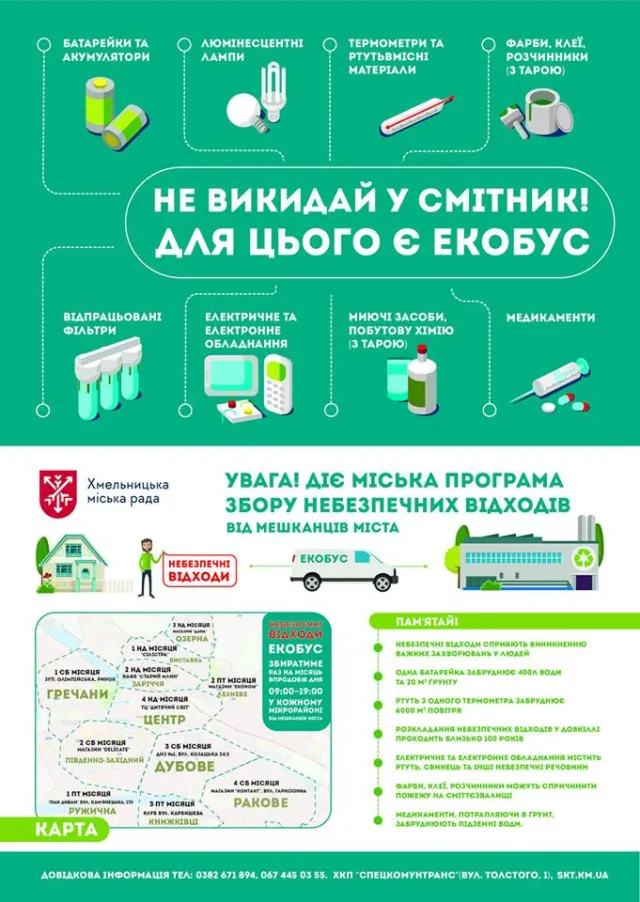 Хмельничани принесли до екобусу понад 700 кілограмів батарейок — фото 1