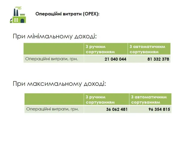 Мусороперерабатывающий завод в Хмельницком: когда появится и какой будет его стоимость — фото 4
